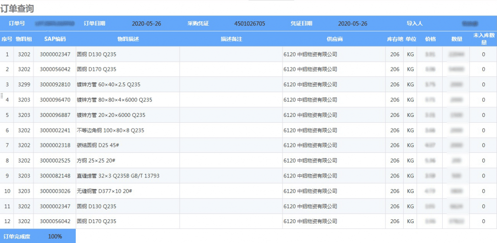 庫存管理報表,存貨管理報表