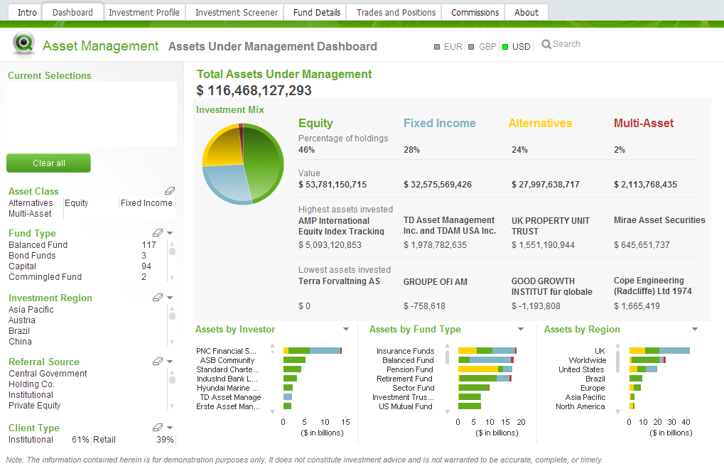 qlikview介面