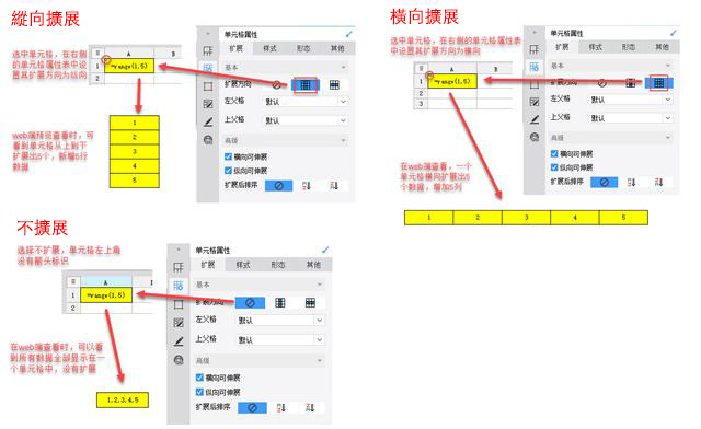FineReport的報表擴展功能