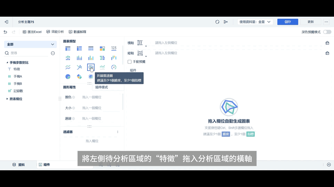 用FineBI製作圖表
