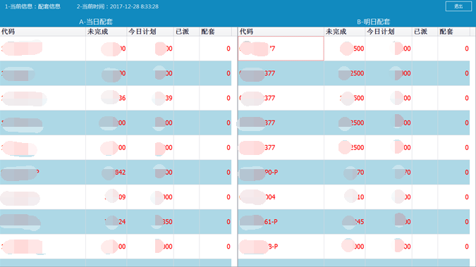 庫存管理表格，存貨管理表格