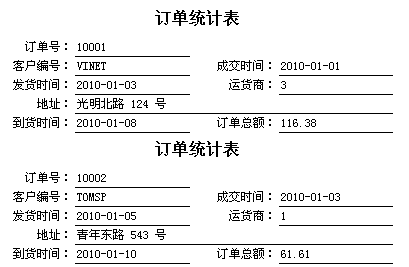 自由報表