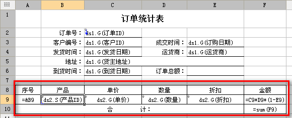 子報表