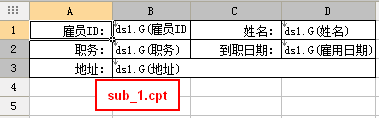 子報表