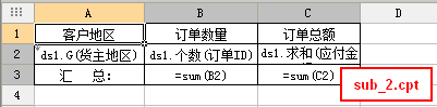 子报表