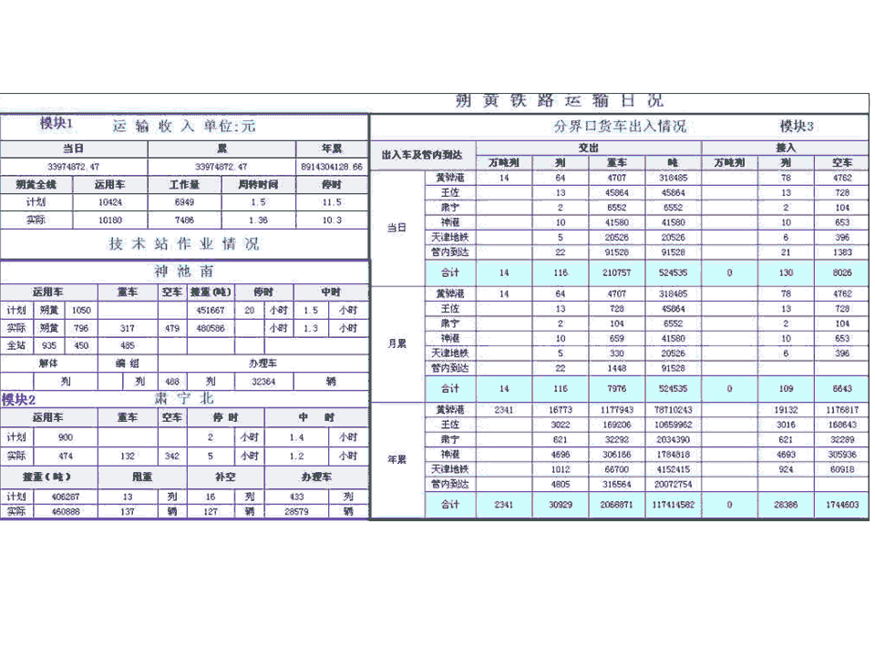 免费web报表哪家强1