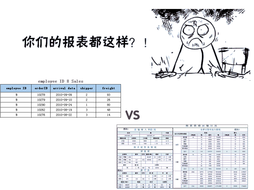 免费web报表哪家强6