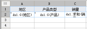 图表数据