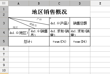 在表单中制作图表