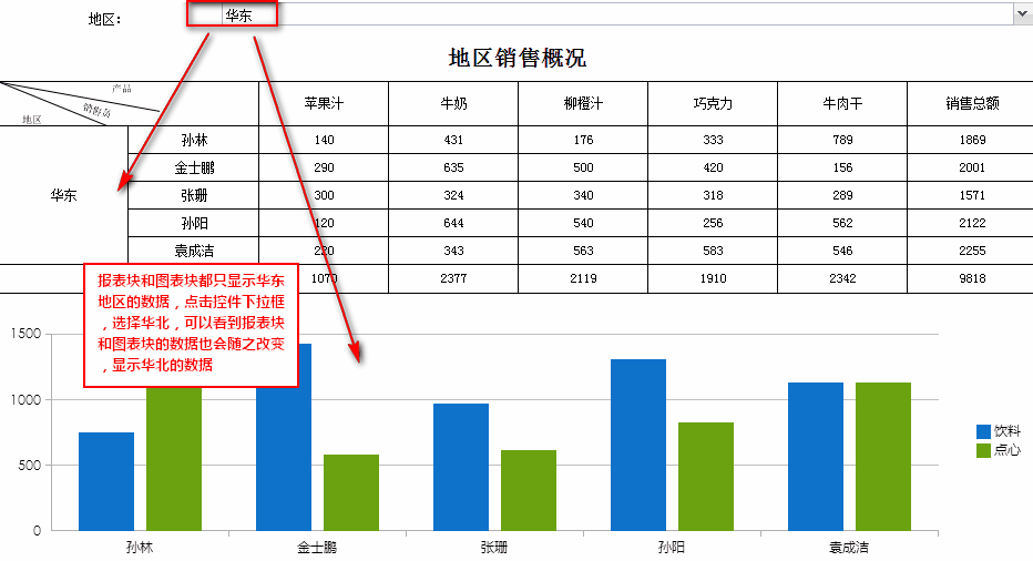 表單設計器