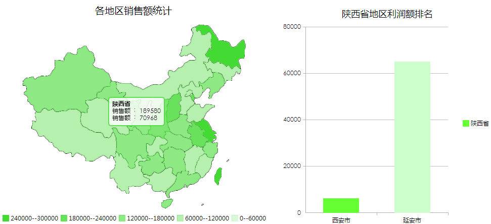 鑽取多層級地圖