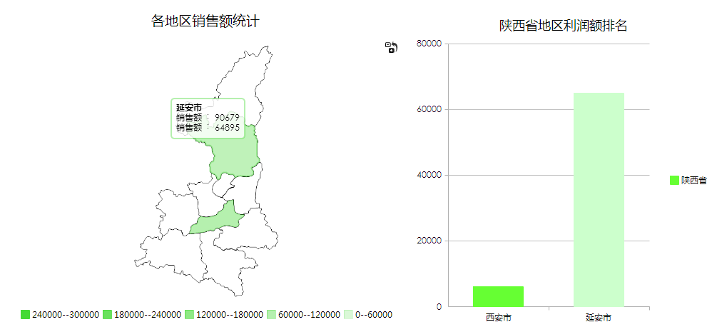 鑽取多層級地圖