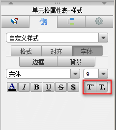 字体