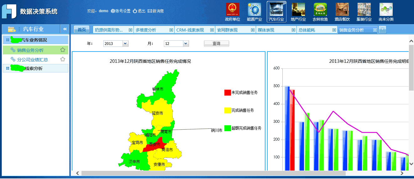 决策平台