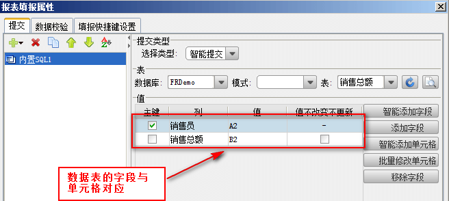 数据提交校验方式