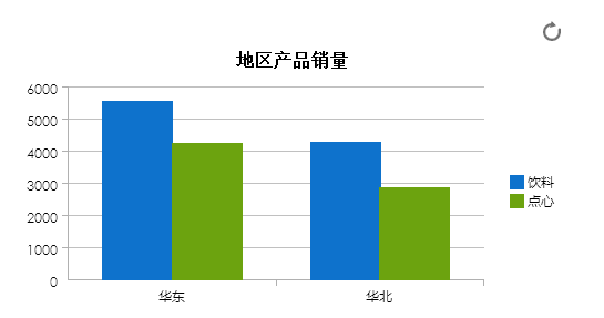 设置标题文本效果