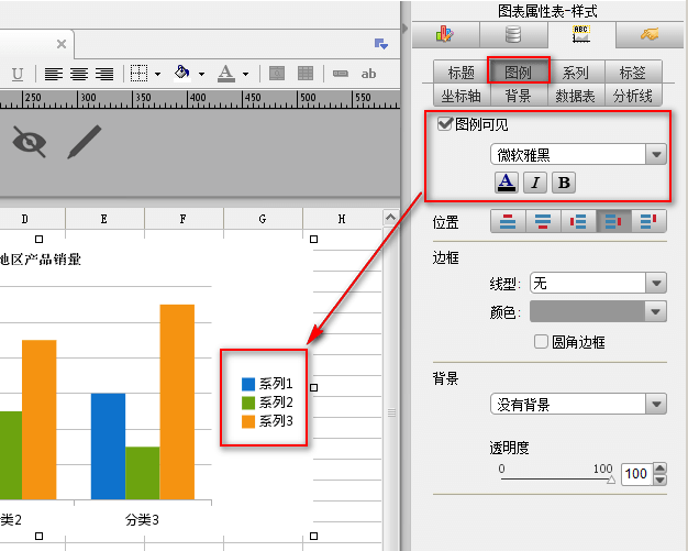 图表图例自定义