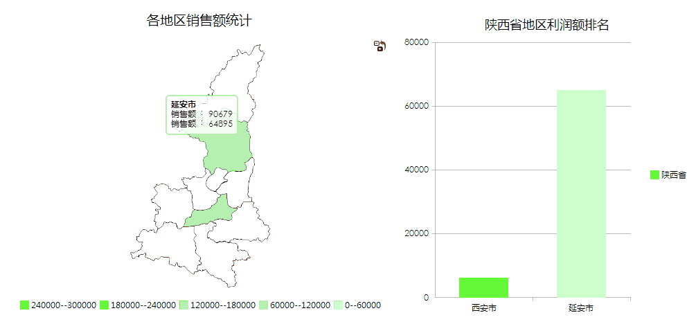 图表类型-数据地图<