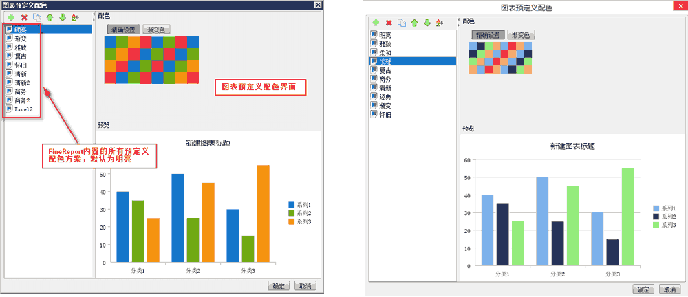 图表自定义设置