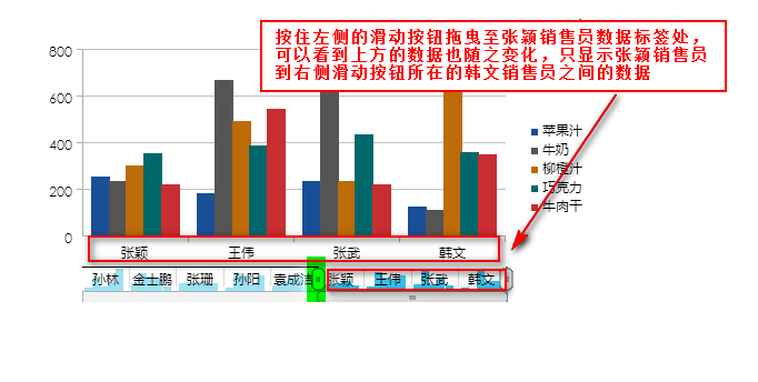 图表坐标轴缩放之图表缩放控件滑动