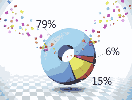 web报表开发工具