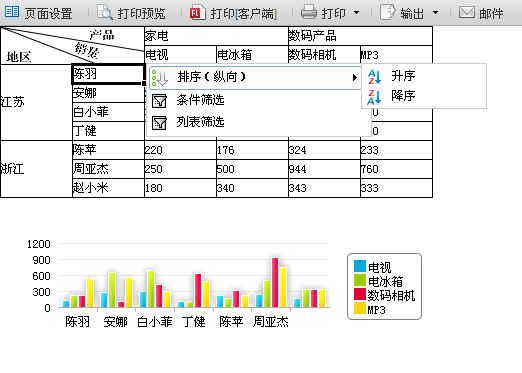 企业web表格制作软件之即时分析