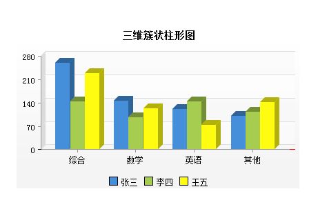 报表开发工具