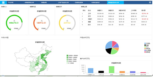 报表开发工具Finereport V8.0发布2