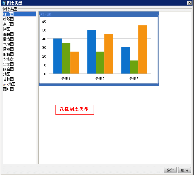 添加图表样式示例