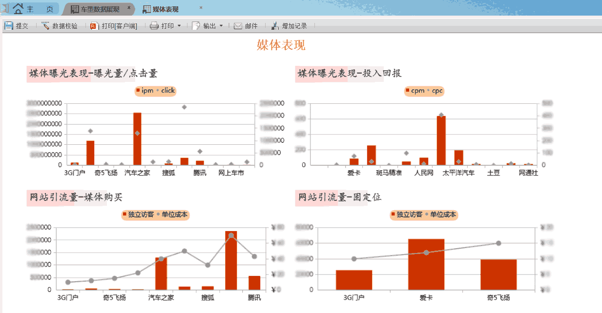 FineReport報表數據決策平台案例