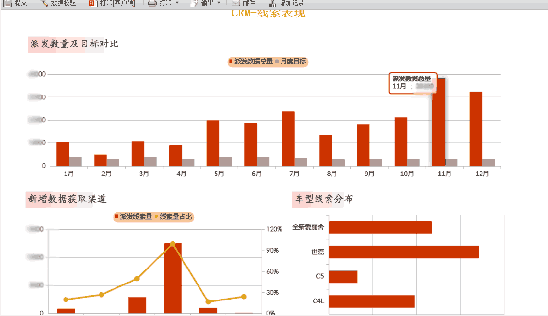 FineReport報表數據決策平台案例