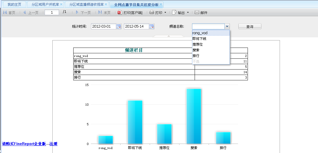 報表解決方案