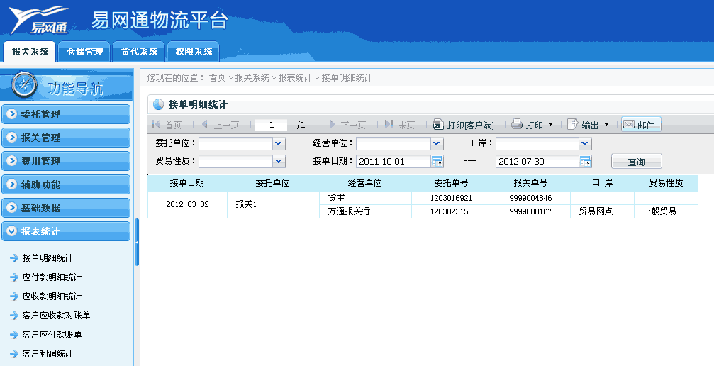 FineReport報表系統實例方案之物流報表決策平台