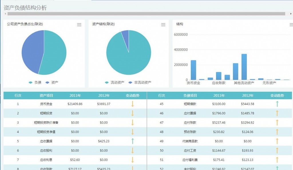 表格制作软件 表格制作软件