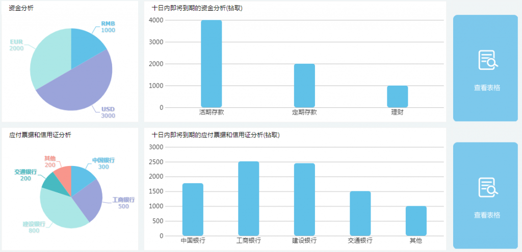 项目管理报表 项目管理报表