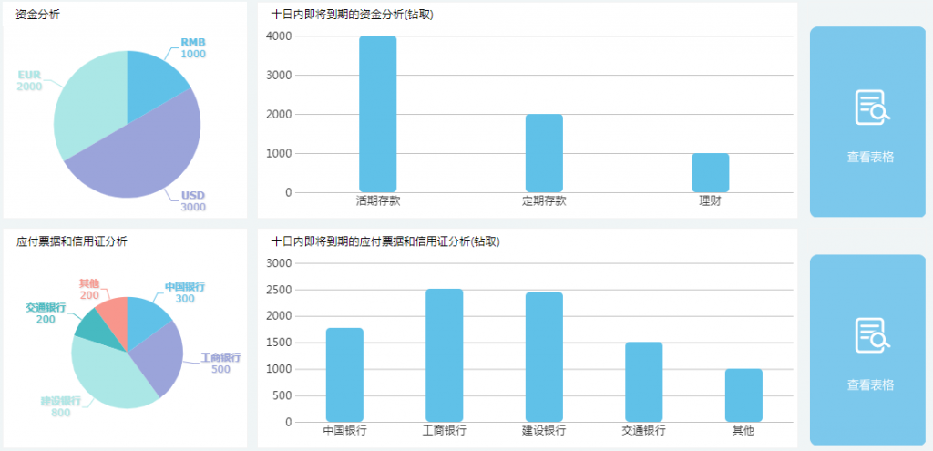 项目管理报表