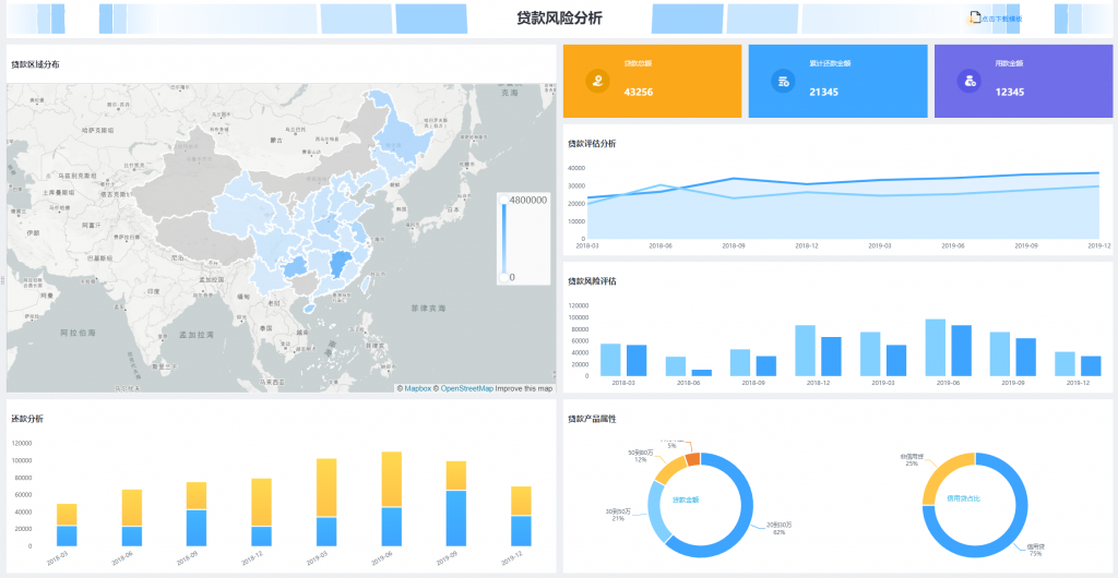 报表工具有哪些,报表工具对比,报表工具排名,birt报表,快乐报表