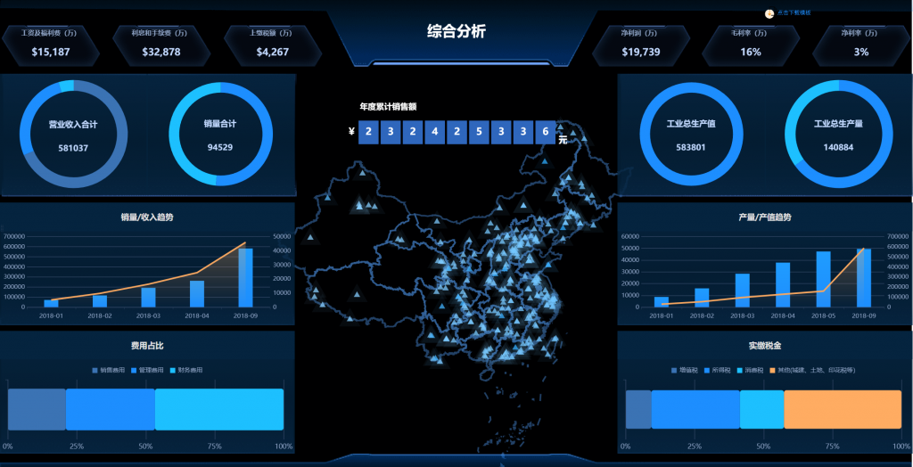 报表工具有哪些,报表工具对比,报表工具排名,birt报表,快乐报表