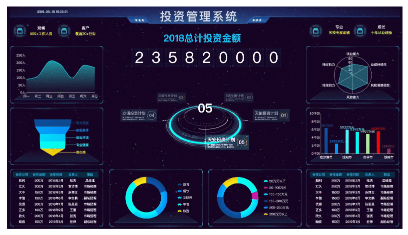 报表开发工具,报表软件排名,excel超链接,报表填报工具