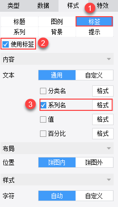 饼图样式,设置标、图例不可见,勾选使用标签,文本勾选系列名。
