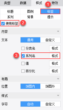 饼图样式，设置标、图例不可见，勾选使用标签，文本勾选系列名。