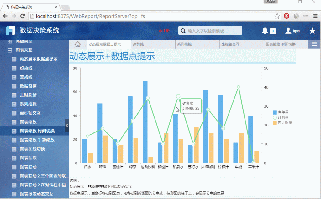 FineReport既可使用帆软自研的HTML5图表，也可接入Echarts等第三方控件来制作图表，还可以使用基于webgl等开发的新颖图表，全面满足数据报表的可视化开发需求。