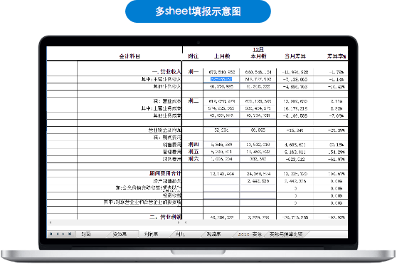 多sheet填报：轻松实现多张填报表批量提交