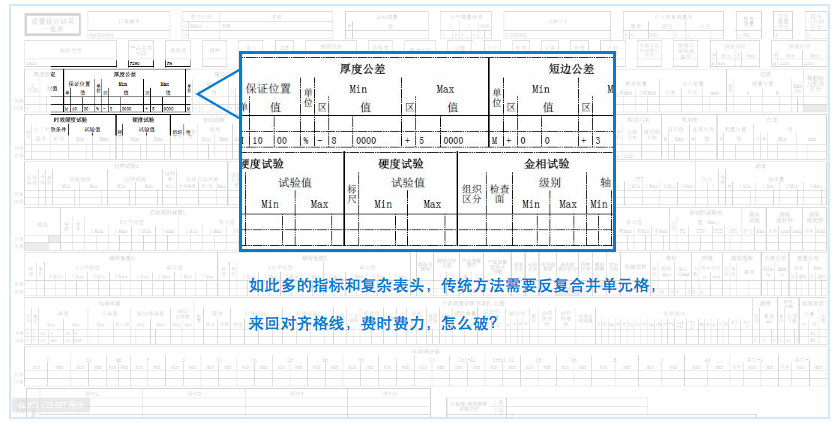 聚合报表模式：针对不规则大报表提供专门解决方案