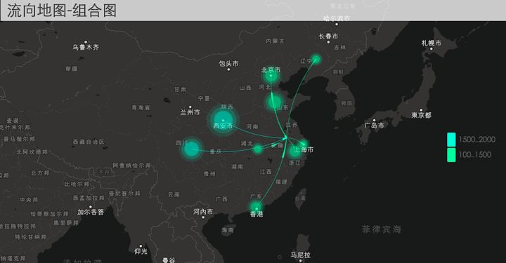 用FineReport绘制的流向地图