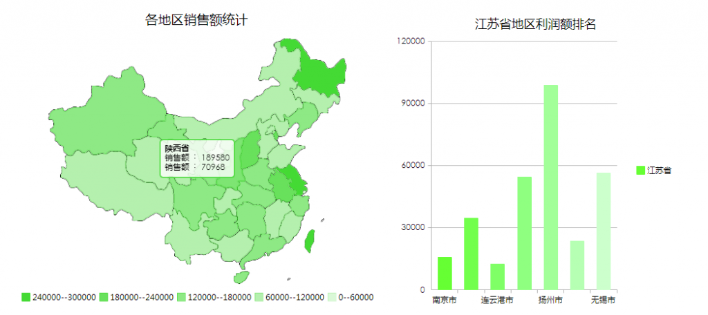 FineReport内置了最新的世界地图、国家地图、省份地图，可以满足大多数用户以地市为基础统计、展示数据的要求。