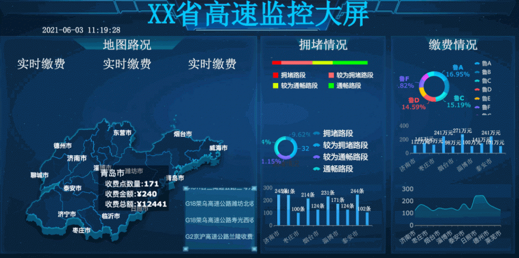 用Finereport制作的某省份高速监控大屏