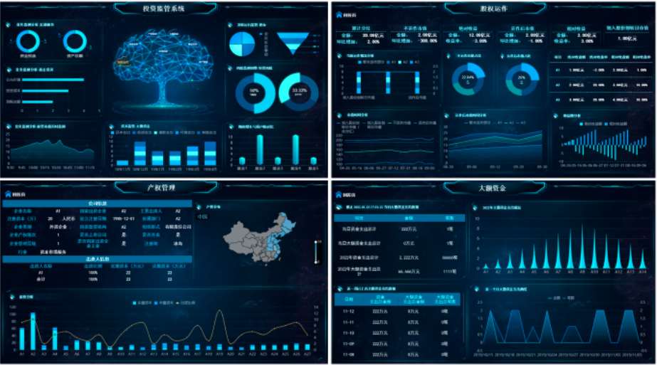 用FineReport制作的金融投资行业企业报表