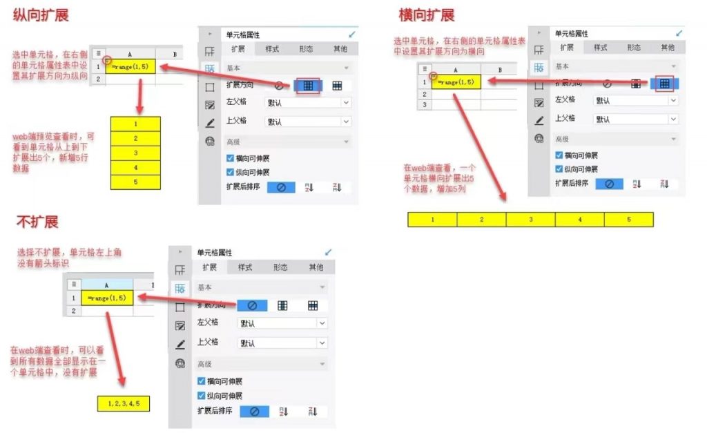 普通报表是最常用也是用于制作大多数报表的设计模式(保存的文件类型是cpt)