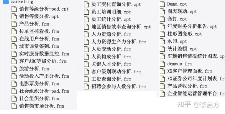 Finereport的30多个模板名字